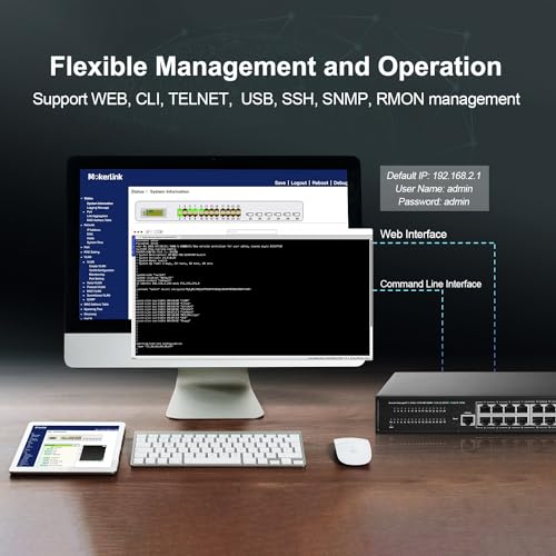 Image of MokerLink 24 Port 2.5G Manged Ethernet Switch with 6x10G SFP, 24 x 2.5G Base-T Ports Compatible with 10 /100 /1000Mbps, Metal Web L2+ Managed Fanless Network Switch