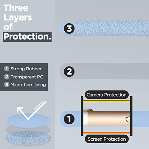 Image of Pikkme Back Cover | Full Camera Protection | Raised Edges | Super Soft Silicone | Bumper Case for iPhone 7 Plus / 8 Plus (Lilac)