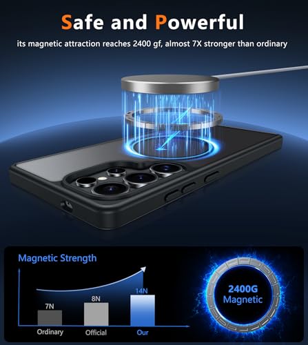 Image of FNTCASE for Samsung Galaxy S25-Ultra Case: Magnetic Matte Military Grade Drop Protection Translucent Cell Phone Cover - Slim Rugged Durable Shockproof Protective Phonecase - 6.9 inches (Black)