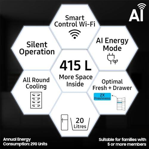 Image of Samsung 415 L, Optimal Fresh+, Digital Inverter, Frost Free Double Door WiFi Embedded Refrigerator (RT45CG662BB1TL, Black Matt)