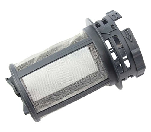 Blomberg 1740220800 MICRO FILTER GROUP