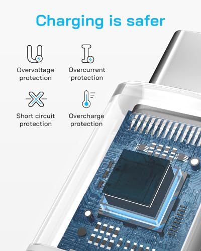 i Phone 15 Fast Charger, 3-PACK 20W USB C Charger Block i Pad Pro Charger with 6FT Type C to Type C Charging Cord for i Phone 15/15 Pro Max/15 Pro/15 Plus/i Pad Pro, and More?White