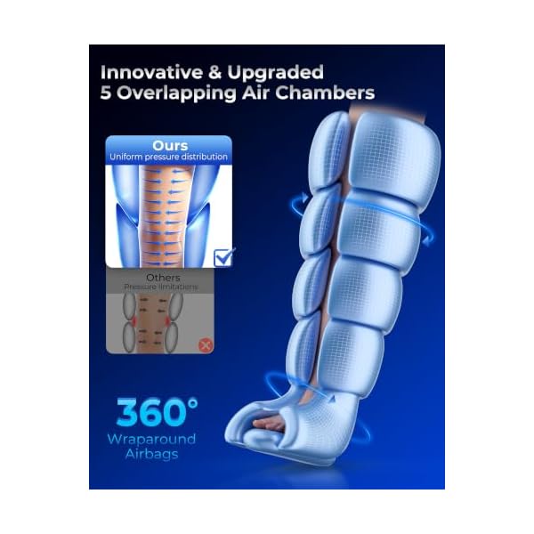 KingPavonini Cordless Leg Massager, Air Compression Boots Model FE-7401H - Image 3