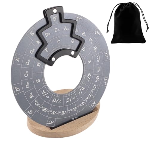 A~fB[c[R[hzC[AM^[y_fBXN 5 xT[N, X^hz_[t̏vȃM^[y_fBXN, 5x S҃v~[WV̂߂̐mȃc[