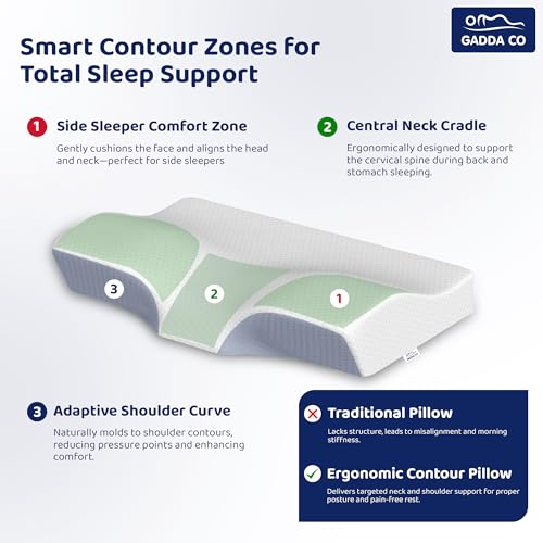 Image of GADDA CO Cervical Pillow for Neck & Shoulder Pain - Orthopedic Memory Foam Neck Support Pillow for Sleeping, Contour & Side Sleeper, Spondylitis Relief, Anti-Snoring - 20x12x2.5 Inch, White, Pack of 2