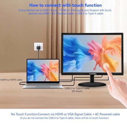Image of Touchscreen Monitor 19 inch FHD 1440x900 Multi-Touch Screen HDMI VGA Type-A Touch Port Dual Speakers,60Hz,VESA,Brightness 300cd /m,Tilt Adjust,PC Office Desktop Business Computer Touch Display