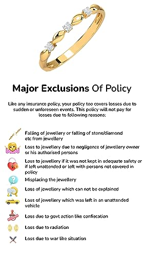 Olocker Jewellery Insurance_Olocker - Image 3