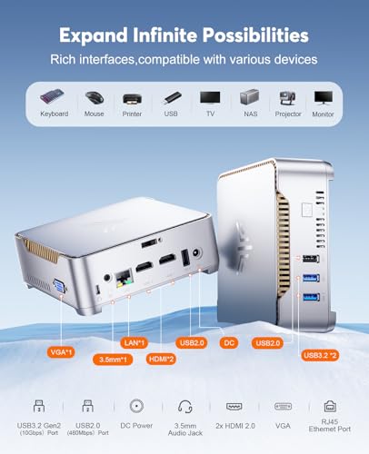 Image of KAMRUI GK3Plus Mini PC, 12th Gen Alder Lake- N97(up to 3.6GHz), 8GB DDR4 RAM 256GB M.2 SSD, Mini Computer Support 4K Display /USB3.0 /WiFi 5 /BT4.2 /Gigabit Ethernet Mini PC Home /Office