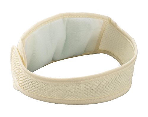 アズワン ナビス クーリングホルダー額用COOL /8-6506-01