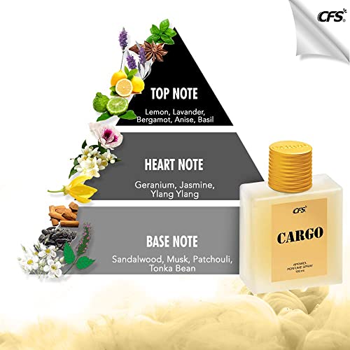 Image of FRASIYON Cargo Khakhi Apparel Perfume Spray for Men | Long Lasting Masculine Fragrance | Rugged Travel-Inspired Scent | 100ml Eau De Parfum