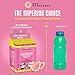 KEY NUTRIENTS Electrolytes Powder Packets - Fresh Pink Lemonade 40 Pack Hydration Packets - Travel Hydration Powder - No Sugar, No Calories, Gluten Free - Made in USA