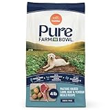 Canidae Pure Farm to Bowl Pasture-Raised Lamb with Goat & Venison Meals, Adult, Grain-Free Dry Dog Food, 4lb