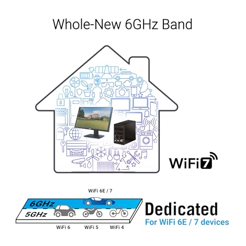 Image of ASUS BE6500 Tri Band PCI-E WiFi 7 (802.11be). Bluetooth 5.4, WPA3 Network Security, OFDMA and MU-MIMO, MLO, Win 11 only, TAA Compliant