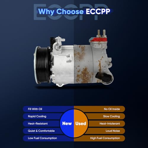 Image of ECCPP AC Compressor 2015-2017 for Land Rover Discovery Sport 2.0L | 2015-2016 for Land Rover Discovery V6 3.0L Fast Cooling AC Compressor with Clutch