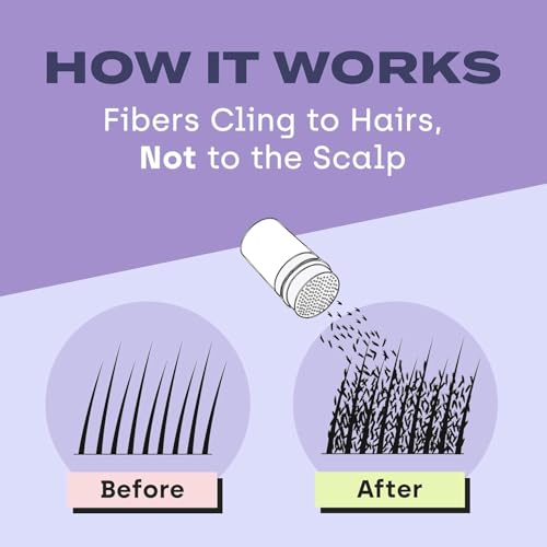 Image of Hair Building Fibers, Black, 27.5g, Instant Hair Thickening Solution, Fill In Fine or Thinning Hair Instantly Thicker, Fuller Looking Hair (Black, Large1)