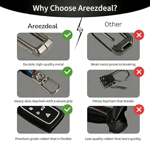 Image of Premium Metal Car Key Case Cover Compatible with Tata Harrier EV Electric 2025 / 2026 8 Button Smart Key Only (Black)