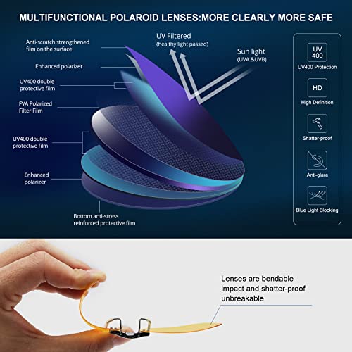 Night Driving Clip On Glasses Anti-Glare Blue Light Polarized for Prescription eyeglasses Yellow Lens4