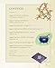 Your Book of Shadows: Make your own magical habit tracker