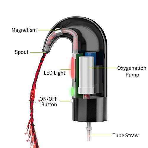 RICANK Electric Wine Aerator Pourer - Image 6