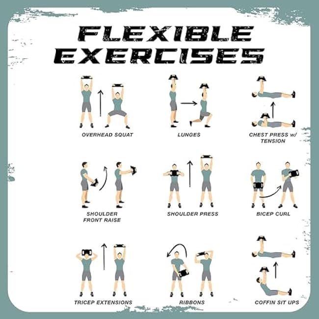 Yes4All Adjustable Ruck Weight with Straps for Rucking, Swings, Squat & Strength Training - Multiple Weights: 10LB to 40LB