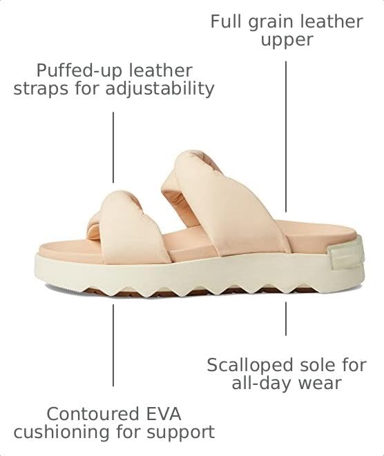 Image of Sorel Viibe Twist Slide | Casual Sandals