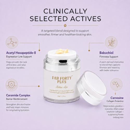 Image of Restore Rise Deep Renew Repair Night Cream For 40+ Women | Overnight Repair Night Face Moisturizer for Women | With Bakuchiol, Ceramides, & Carnosine | Dermatology Tested , All Skin Types | 50gm