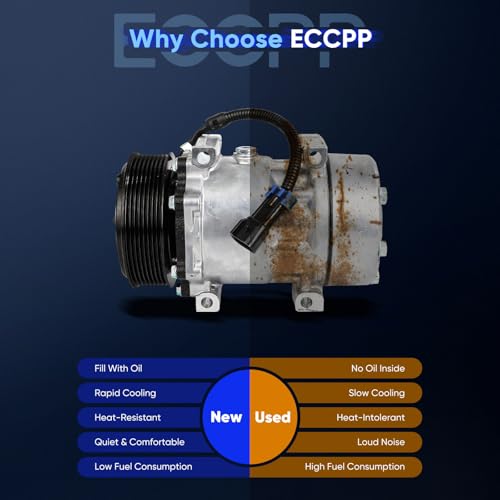 Image of ECCPP AC Compressor 2001-2015 for Kenworth C500 T600A T800 W900 | 2006-2007 for Peterbilt 385 320 379 AC Compressor with Clutch Rapid Cooling