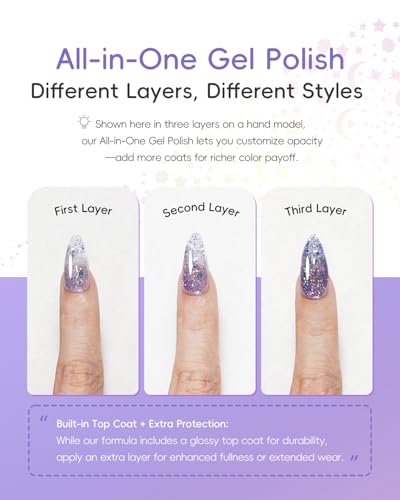 Kit de Esmalte de Gel 6 Colores con Brillo miniatura 6