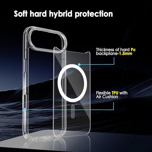 Image of FanTEK Phone Case Compatible with iPhone Air 6.5 Inch, Magnetic Case Clear Protective Bumper Hard Back Cover