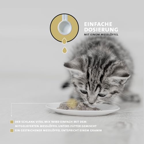 Peticare Diät Schlank Vital Pulver für Katzen | Unterstützt Abnehmen-Prozess und Gewichtskontrolle | Verringert Übergewicht & stärkt Sättigung | natürliches Ergänzungsfutter | petCat Health 3606