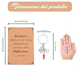 Zoom IMG-1 jiomulig ispirazione regalo per collega Zoom IMG-1 jiomulig ispirazione regalo per collega