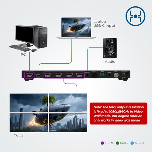 OREI 4K Video Wall Controller for Multi-Screen Display with HDMI and USB-C Inputs, 4K@60Hz Input and 1080p Output, 180° Rotation, RS-232 Control and Optical Audio Output by OREI - Image 3
