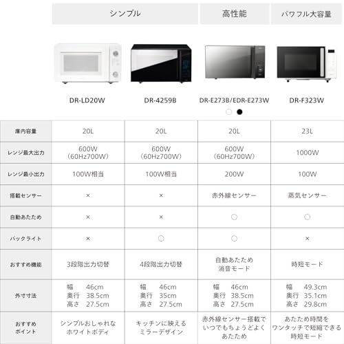 TWINBIRD(ツインバード) 電子レンジ DR-4259B の商品画像 1