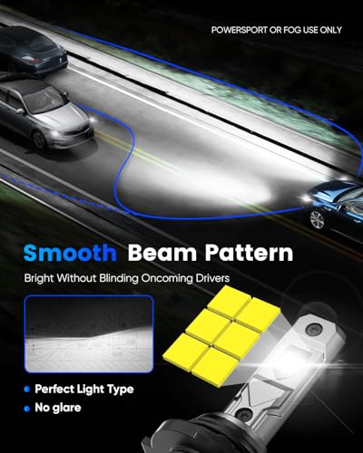 Image of NOVSIGHT 9005 H11 Fog Bulbs - 600% Super Bright HB3 H9 /H8 Fog Bulbs Combo with Cooling Fan, 3-Min Quick Installation, 6500K, Pack of 4