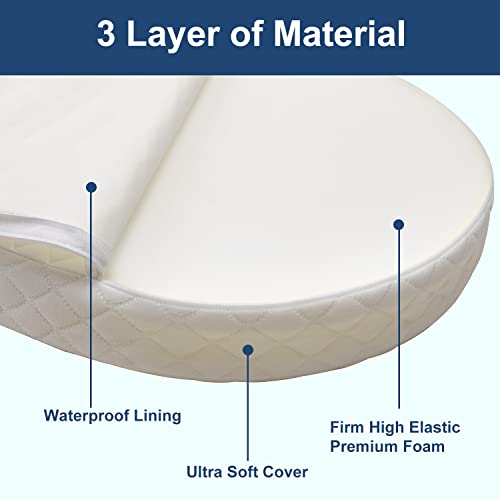 Image of Baby Bassinet Mattress, Breathable, Hypoallergenic, Premium Foam, Non-Toxic, Oval Shaped with Removal Waterproof Cover, 18 inch x 29 inch x 2''