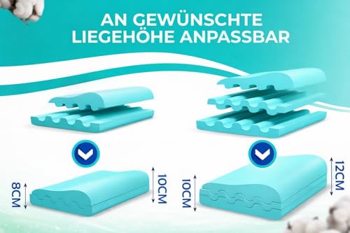 Sleep Good Nackenstützkissen Inkl GRATIS Spannbezug - Orthopädisches Kissen gegen Nackenschmerzen...