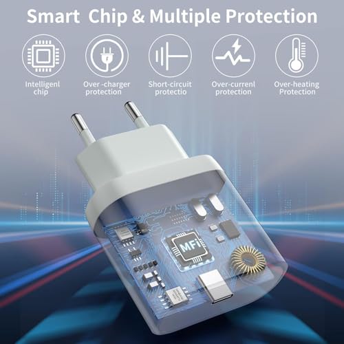 2m AirPods Pro 3 ladegerät, 20W USB C Kompatibel für New AirPods Pro 3/2, Kopfhörer ​​​​​​​ladekabel USB C zu USb C Geflochtene Kabel für AirPods Max 2 Earbuds,IPhone 16 Pro Max/15/17 Type-C ladegerät