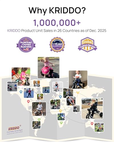 KRIDDO Kids Tricycles Age 24 Month to 4 Years, Toddler Kids Trike for 2.5 to 5 Year Old, Gift Toddler Tricycles for 2-4 Year Olds, Trikes for Toddlers, Blue - Thumbnail 6