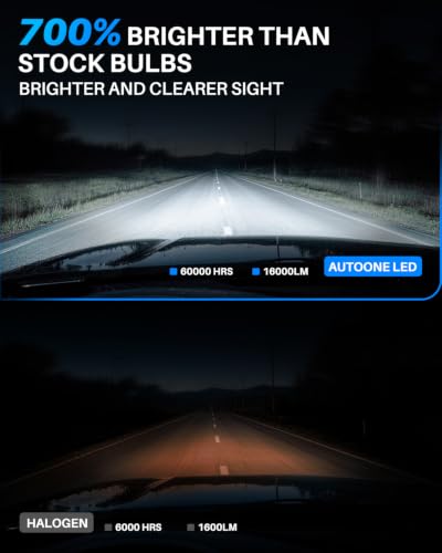 Image of AUTOONE 881 Led Bulbs, 700% Brighter 881 889 898 886 896 894 Fog Bulbs | 6500K Cool White Upgraded Fog Replacement for Cars, Plug and Play (Pack of 2)