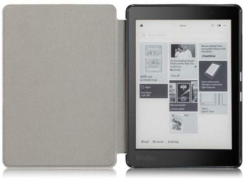 Kepuch Custer Case For Kobo Aura Edition 2 2016,Ultra-Thin Pu-Leather Hard Shell Cover For Kobo Aura Edition 2 2016 - Black #TOP5