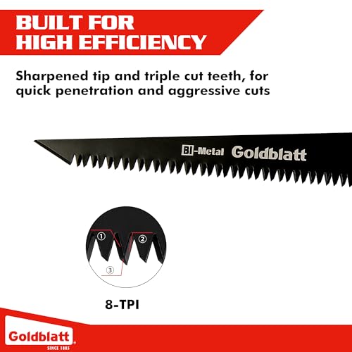 image for Goldblatt Folding Drywall Saw, Jab Saw, Hand Saws with Soft Grip Handl
