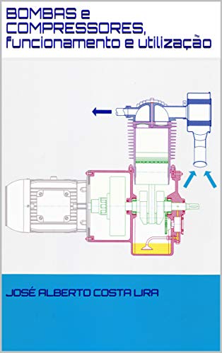 BOMBAS e COMPRESSORES, funcionamento e utilização