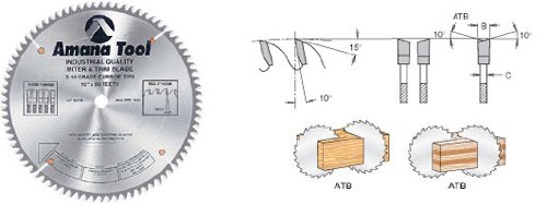 Amana Tool - TB10800 Carbide Tipped Thin Kerf Trim 10" Dia x 80T ATB, 10 Deg, 5/8 Bore