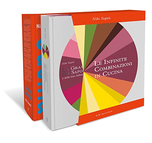 Le infinite combinazioni in cucina