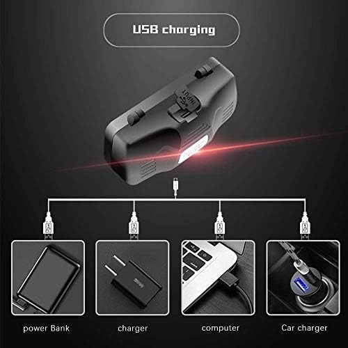 LED Head Torch with Red Light, Rechargeable Headlamp Ultra Bright Red Hunting Headlight Zoomable Red LED Headlamp 3 Modes Best for Hunting, Fishing, Astronomy and Night Observation