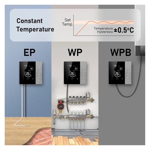 Thermostat maison chauffage au sol pour éviter le gaspillage