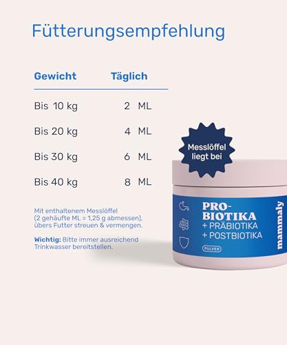 mammaly Probiotika & Präbiotika & Postbiotika Pulver für Deinen Hund - Kann bei Darmsanierung, Darmflora Aufbau, Magen- & Darmkur, Magenschutz unterstützen - 90g Pulver für Hunde, reicht 36-72 Tage – Bild 5