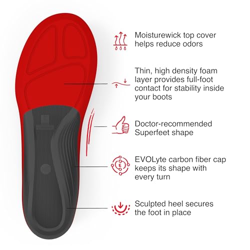 Plantillas Superfeet Winter Thin Support para esquí miniatura 4
