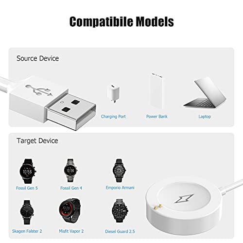 Charger Cable for Fossil Gen 5 White 1 Pack, Ancable 1M Michael Kors Smartwatch Charger Cable Compatible with Fossil Gen 4, Gen 5, Emporio Armani, Skagen falster 2, Misfit Vapor 2, Diesel Guard 2.5