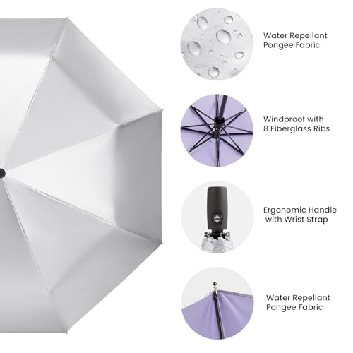 Prospo 46 Inch UPF 50+ UV Protection Umbrella for Sun & Rain — view 4